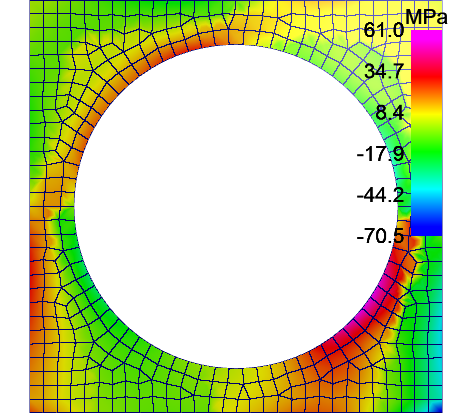 SHAFT2-elasticPartSigVs_10-X